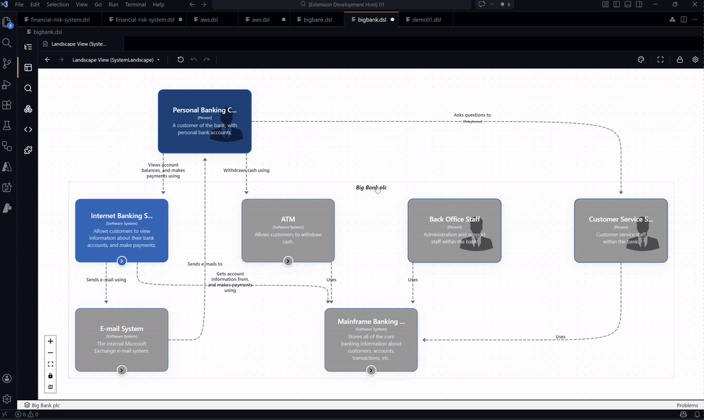 arc42 Documentation